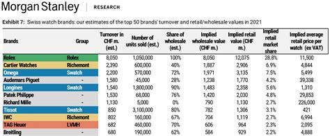 morgan stanley watch report 2024 pdf